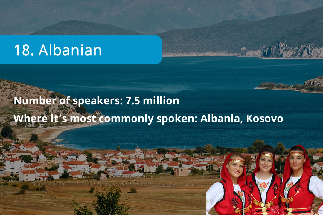 Transatlantic Translations Group 25 hardest languages to learn Albanian