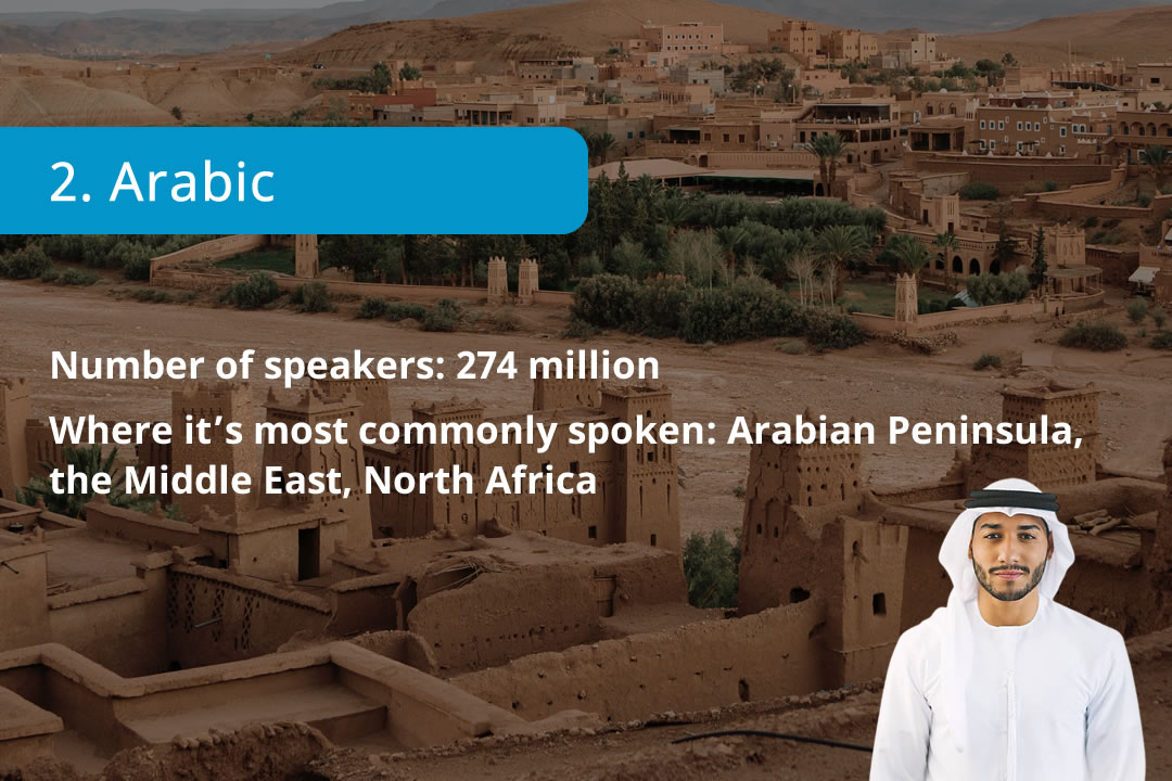 Transatlantic Translations Group 25 hardest languages to learn Arabic