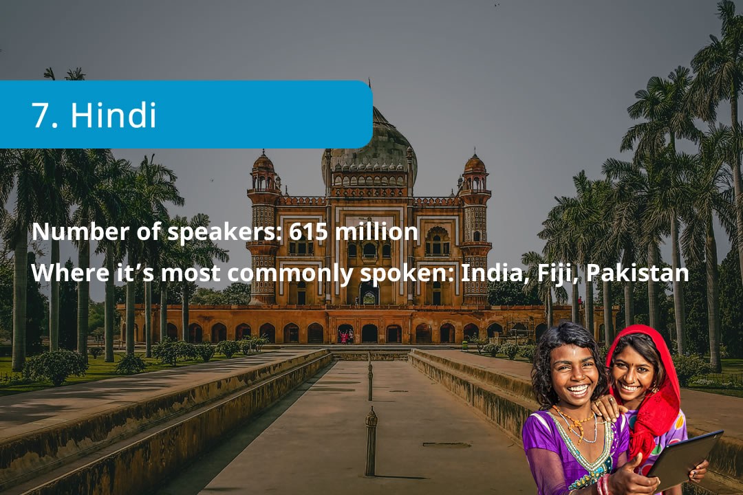 Transatlantic Translations Group 25 hardest languages to learn Hindi