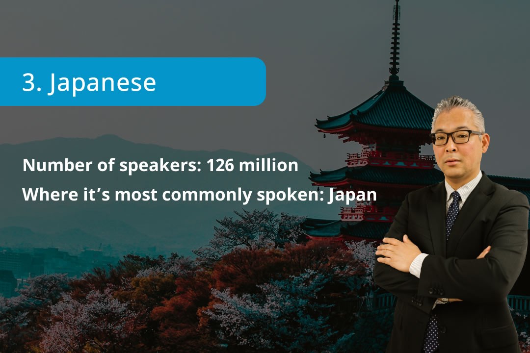Transatlantic Translations Group 25 hardest languages to learn Japanese