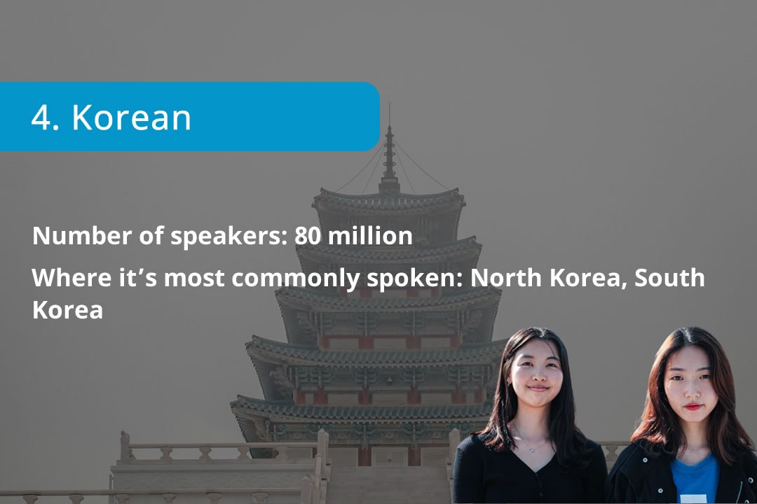 Transatlantic Translations Group 25 hardest languages to learn Korean