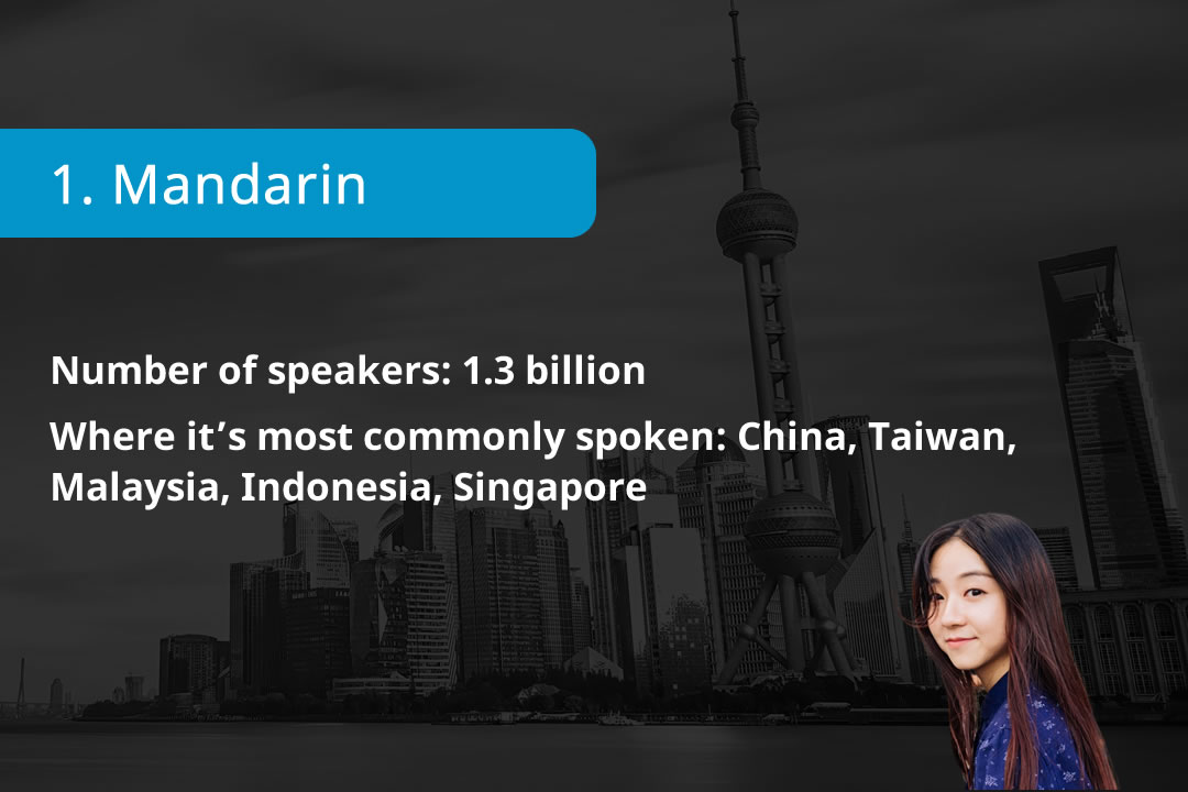 Transatlantic Translations Group 25 hardest languages to learn Mandarin