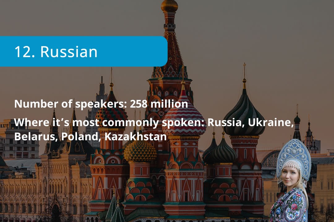 Transatlantic Translations Group 25 hardest languages to learn Russian